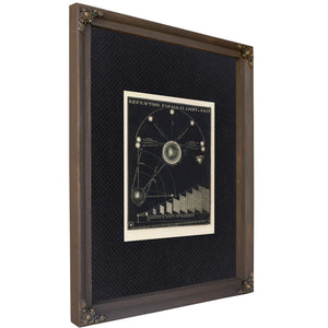 The Astronomer's Deception a Study in Celestial Illusions — Bourbon Framed Canvas Print | Bella Frye