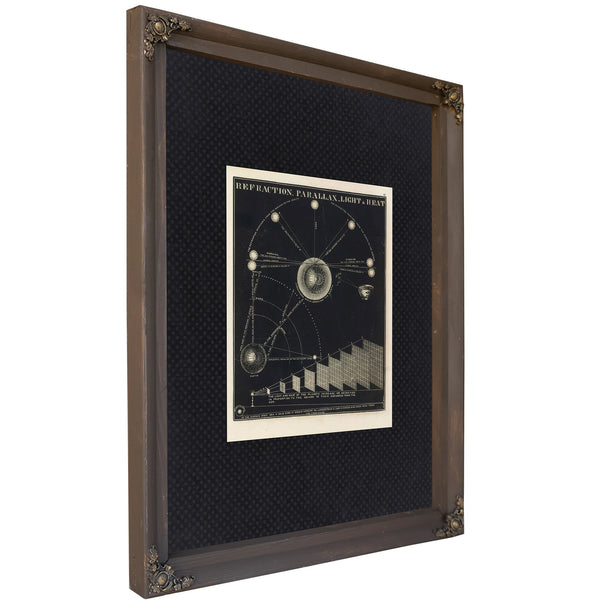 The Astronomer's Deception a Study in Celestial Illusions — Bourbon Framed Canvas Print | Bella Frye