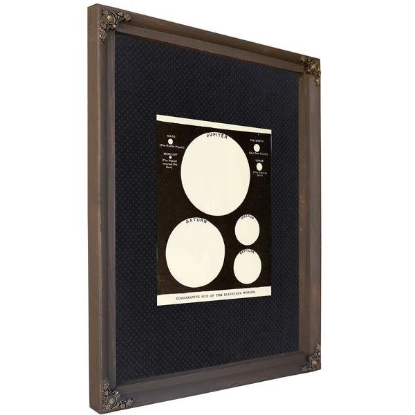 The Celestial Hierarchy a Study in Planetary Scale — Bourbon Framed Canvas Print | Bella Frye