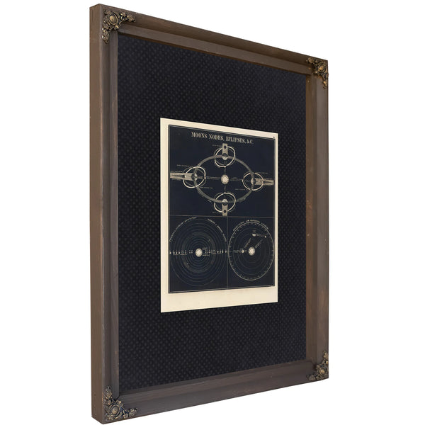 The Celestial Mechanics of Shadow and Light — Part A — Bourbon Framed Canvas Print | Bella Frye