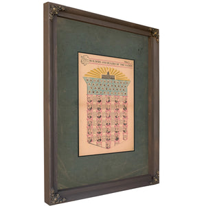 Builders and Rulers of the Nation 1895 — Bourbon Framed Canvas Print | Bella Frye