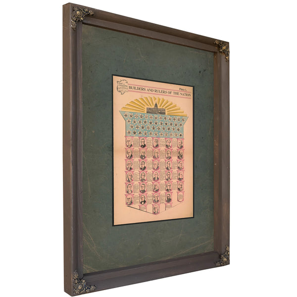 Builders and Rulers of the Nation 1895 — Bourbon Framed Canvas Print | Bella Frye