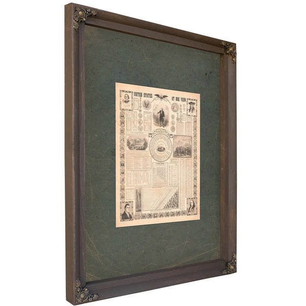 United States at One View 1854 — Bourbon Framed Canvas Print | Bella Frye