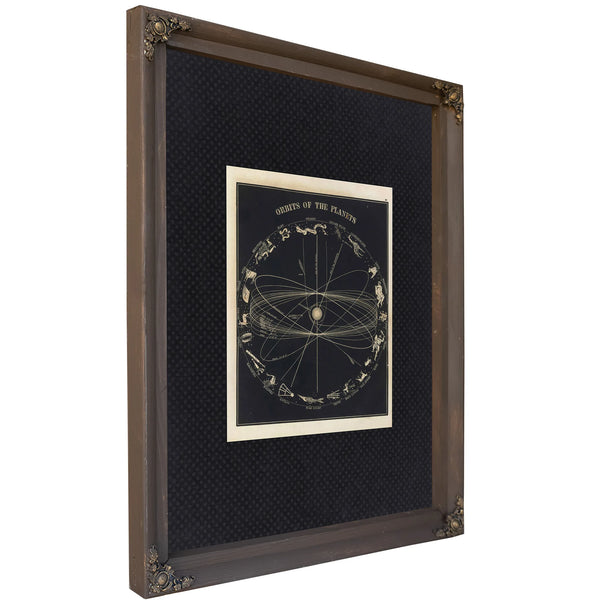 Celestial Mechanics the Wanderers'Eternal Paths — Bourbon Framed Canvas Print | Bella Frye