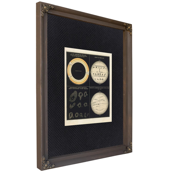 The Burning Eye Victorian Studies of Solar Phenomena and Planetary Transits — Bourbon Framed Canvas Print | Bella Frye