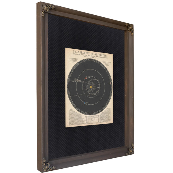 The Clockwork Heavens — Reynolds' Transparent Solar System — Bourbon Framed Canvas Print | Bella Frye