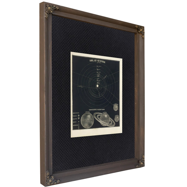 The Celestial Order Smith's Solar System With Leverrier Herschel — Bourbon Framed Canvas Print | Bella Frye