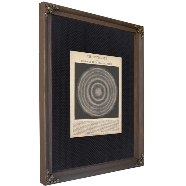 The Central Sun — Cosmological Chart, Mädler's Alcyone Theory — Bourbon Framed Canvas Print | Bella Frye