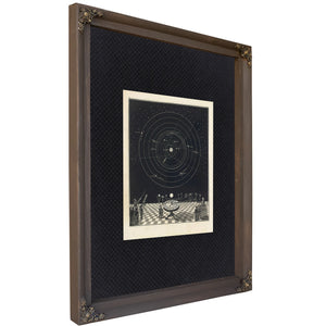 The Celestial Orrery a Lecture on the Heavenly Spheres — Bourbon Framed Canvas Print | Bella Frye