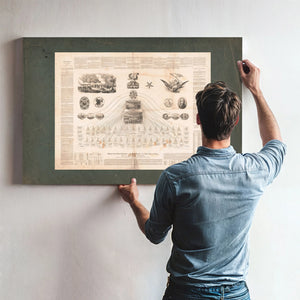Diagram of the Federal Government or the Great Republic of the United States — Framed Wall Art Room View | Bella Frye