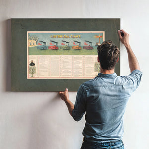 Historical Chart 1897 — Framed Wall Art Room View | Bella Frye