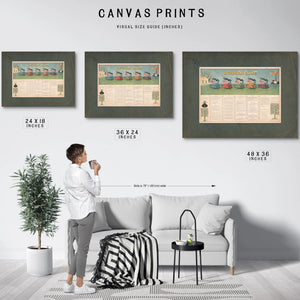 Historical Chart 1897 — Framed Wall Art Room View | Bella Frye