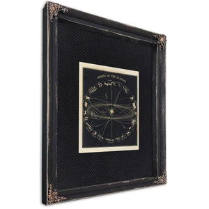 Celestial Mechanics the Wanderers'Eternal Paths — Ebony Framed Canvas Print | Bella Frye