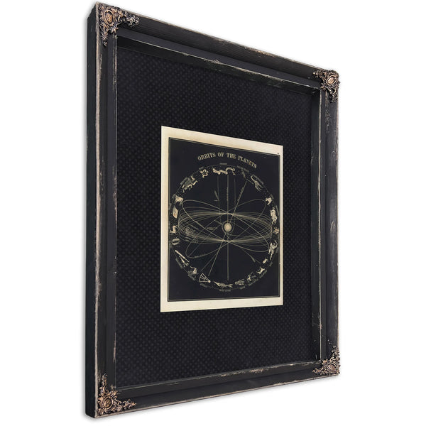 Celestial Mechanics the Wanderers'Eternal Paths — Ebony Framed Canvas Print | Bella Frye