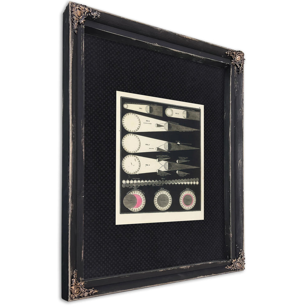 The Mechanics of Darkness a Victorian Study in Celestial Shadow — Ebony Framed Canvas Print | Bella Frye