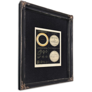 The Burning Eye Victorian Studies of Solar Phenomena and Planetary Transits — Ebony Framed Canvas Print | Bella Frye