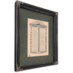 Presidents of the United States 1889 — Ebony Framed Canvas Print | Bella Frye