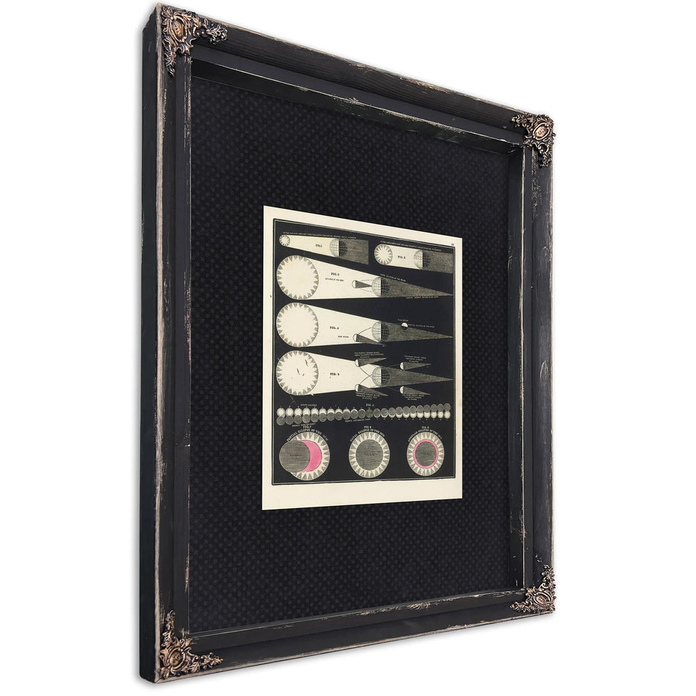 The Celestial Shadow Mechanics Victorian Eclipse Diagram — Ebony Framed Canvas Print | Bella Frye