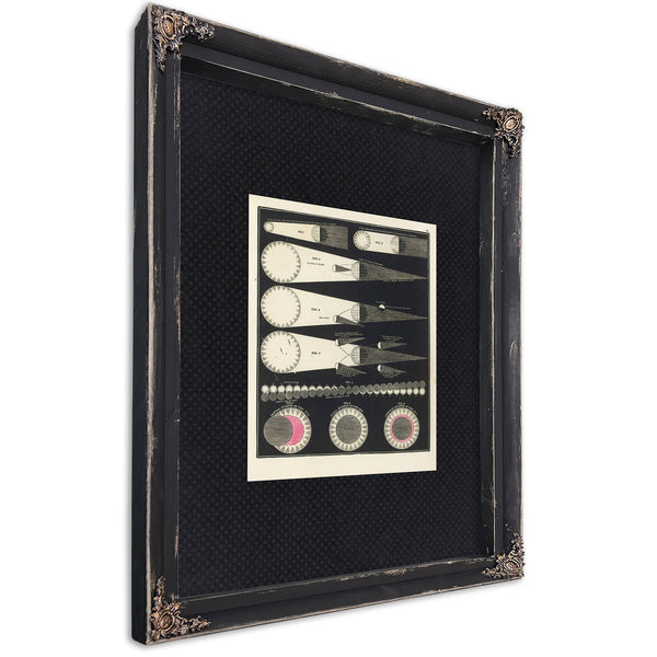 The Celestial Shadow Mechanics Victorian Eclipse Diagram — Ebony Framed Canvas Print | Bella Frye