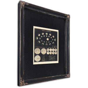 The Wandering Gods Celestial Mechanics of Mars Jupiter — Ebony Framed Canvas Print | Bella Frye