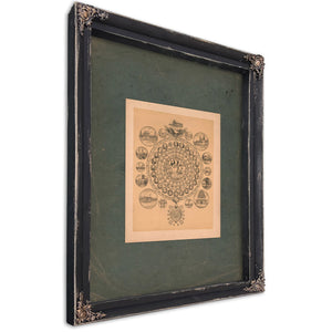 Historical Sketch of the Us and Souvenir of the 4th Anniversary of the Discovery of the New World by Christopher Columbus 189