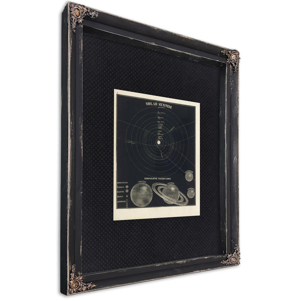 Smith's Celestial Orbits the Known Worlds Before Neptune's Naming — Ebony Framed Canvas Print | Bella Frye