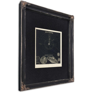 Smith's Celestial Orbits the Known Worlds Before Neptune's Naming — Ebony Framed Canvas Print | Bella Frye