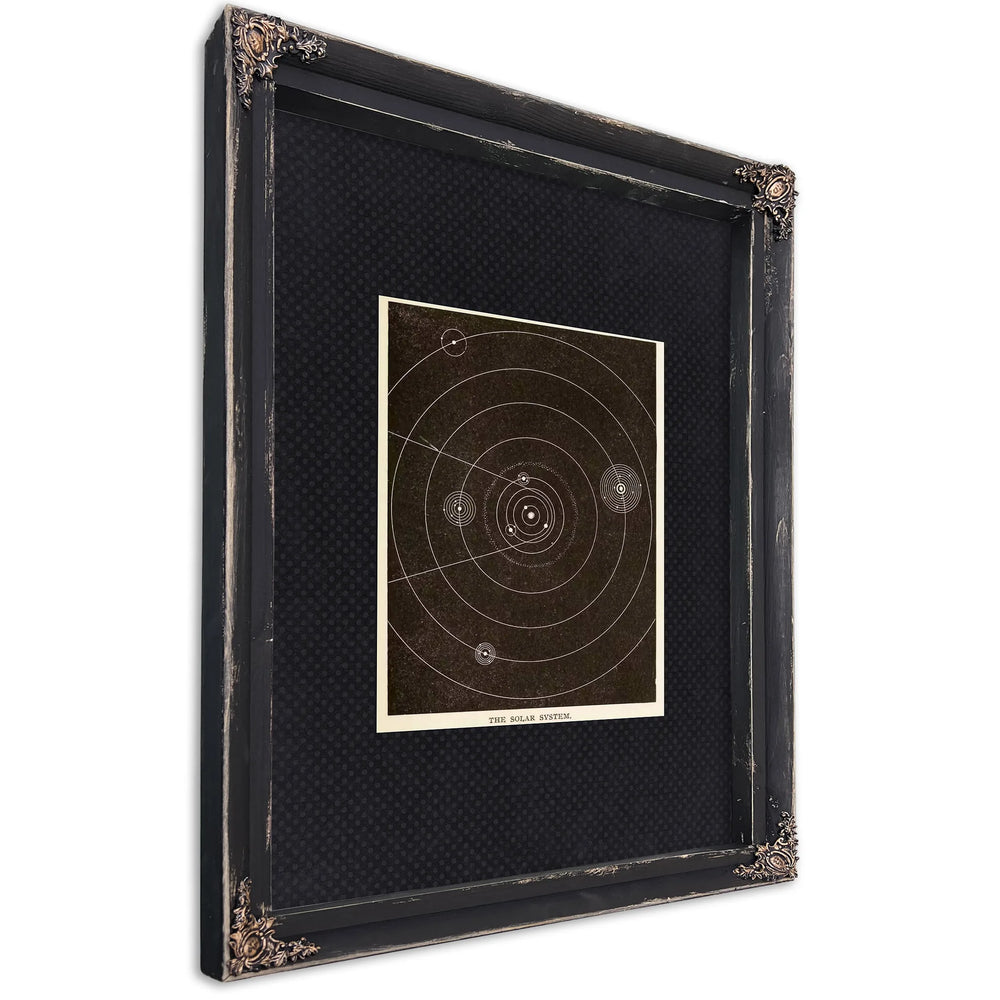 The Celestial Machinery Planetary Orbits of the Solar System — Ebony Framed Canvas Print | Bella Frye