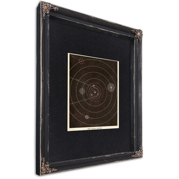 The Celestial Machinery Planetary Orbits of the Solar System — Ebony Framed Canvas Print | Bella Frye