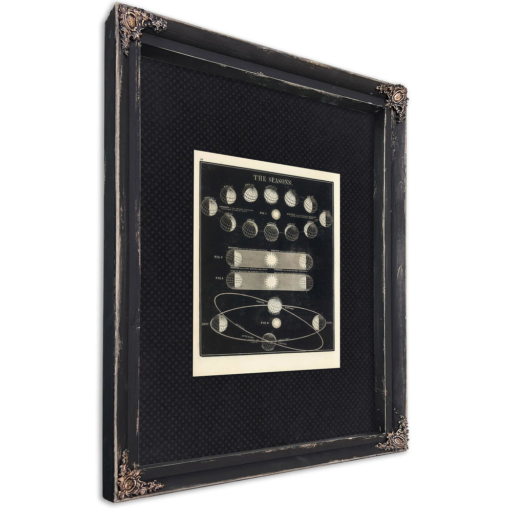 The Celestial Mechanics of Light and Shadow — Part A — Ebony Framed Canvas Print | Bella Frye
