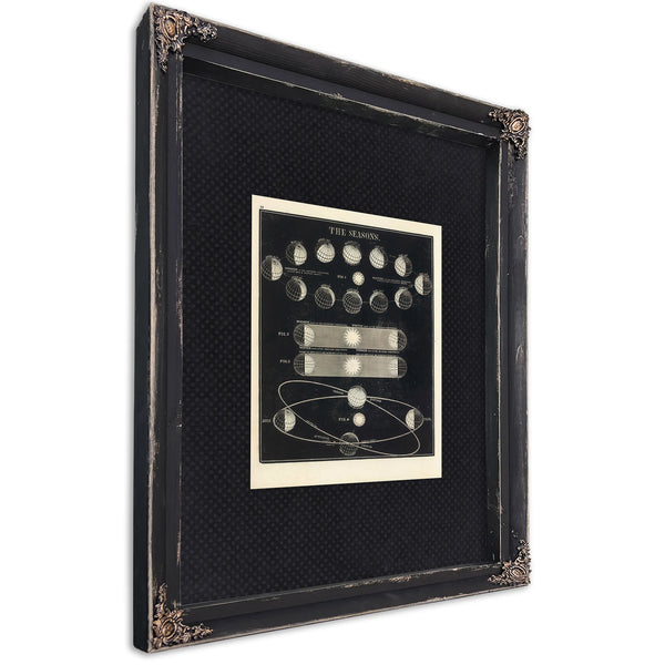 The Celestial Mechanics of Light and Shadow — Part A — Ebony Framed Canvas Print | Bella Frye