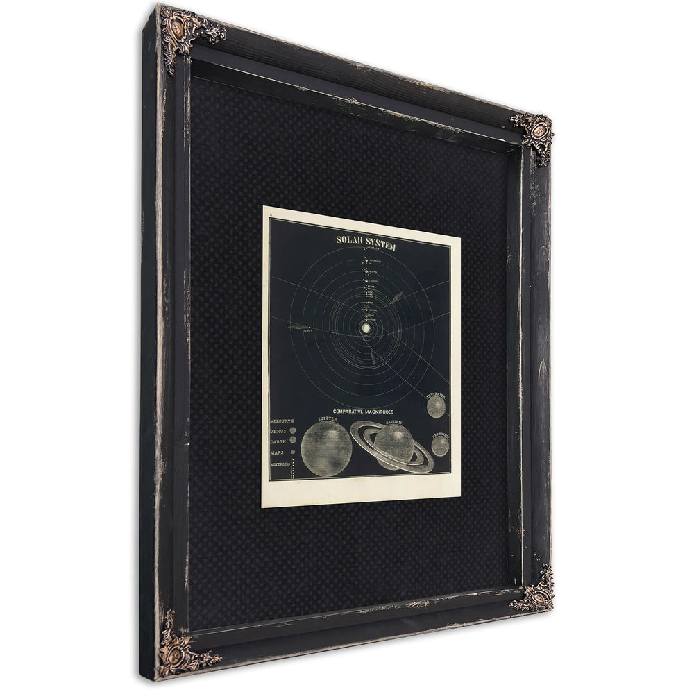 The Celestial Order Smith's Solar System With Leverrier Herschel — Ebony Framed Canvas Print | Bella Frye