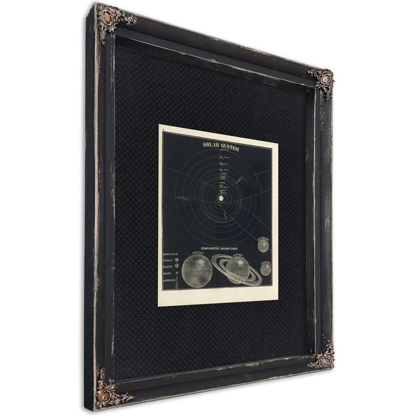 The Celestial Order Smith's Solar System With Leverrier Herschel — Ebony Framed Canvas Print | Bella Frye