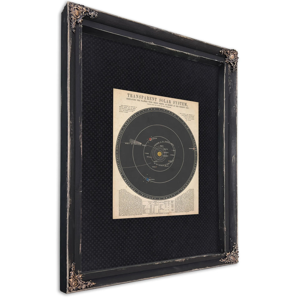 The Clockwork Heavens — Reynolds' Transparent Solar System — Ebony Framed Canvas Print | Bella Frye