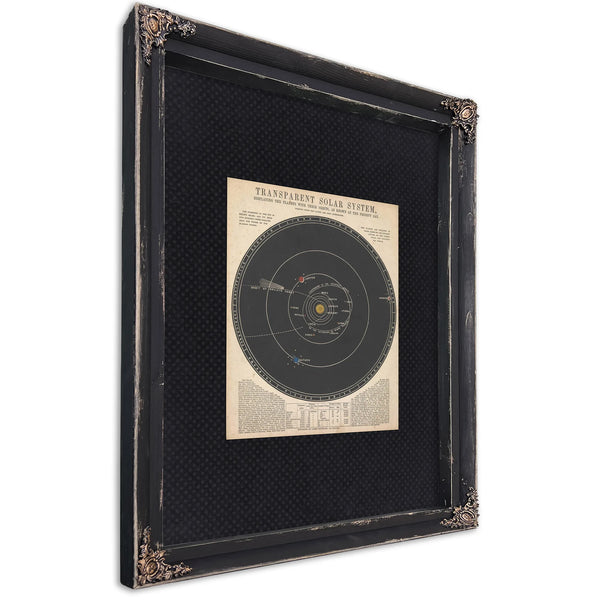 The Clockwork Heavens — Reynolds' Transparent Solar System — Ebony Framed Canvas Print | Bella Frye