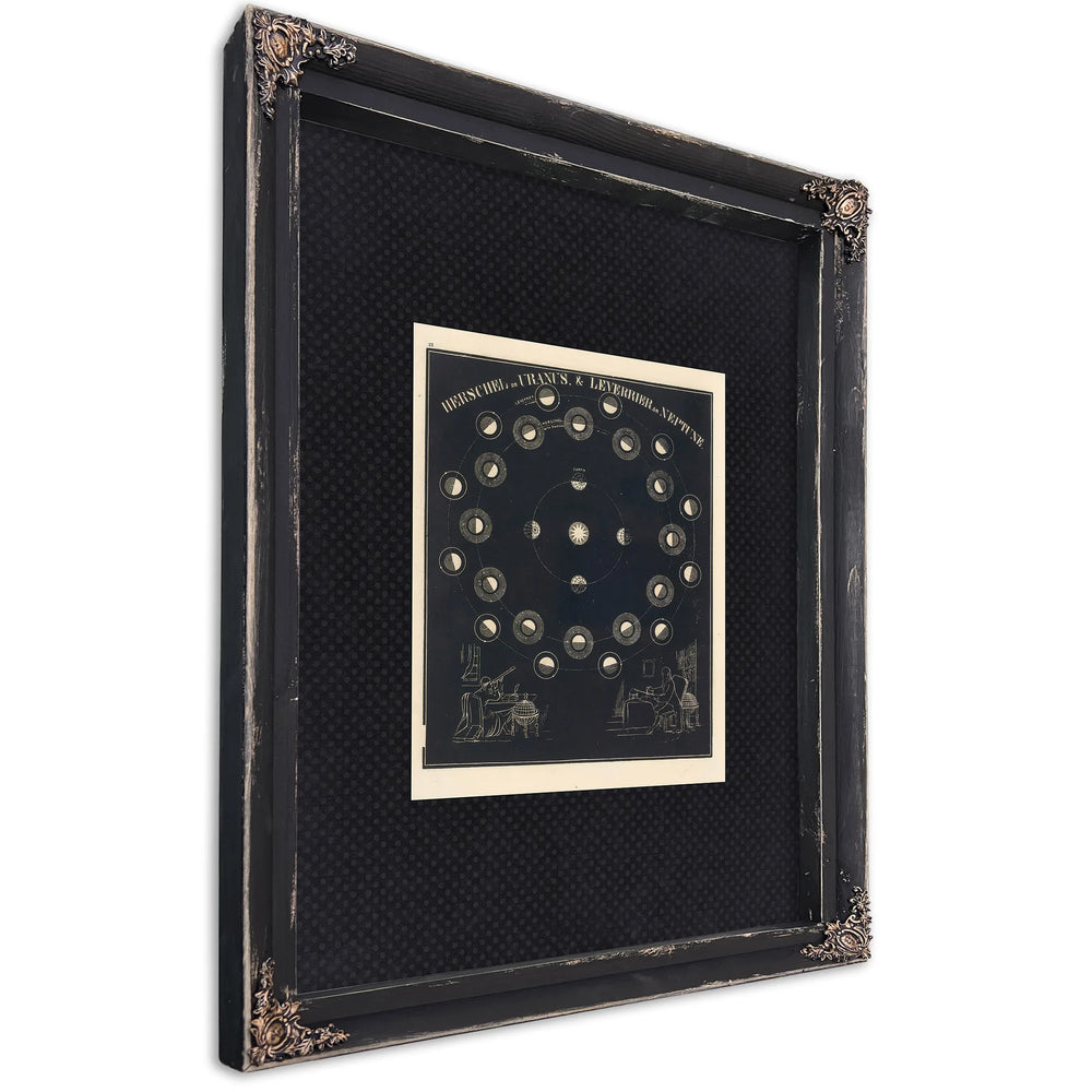 The Outer Reaches a Victorian Meditation on the Ice Giants — Ebony Framed Canvas Print | Bella Frye