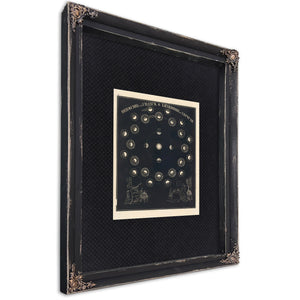 The Outer Reaches a Victorian Meditation on the Ice Giants — Ebony Framed Canvas Print | Bella Frye