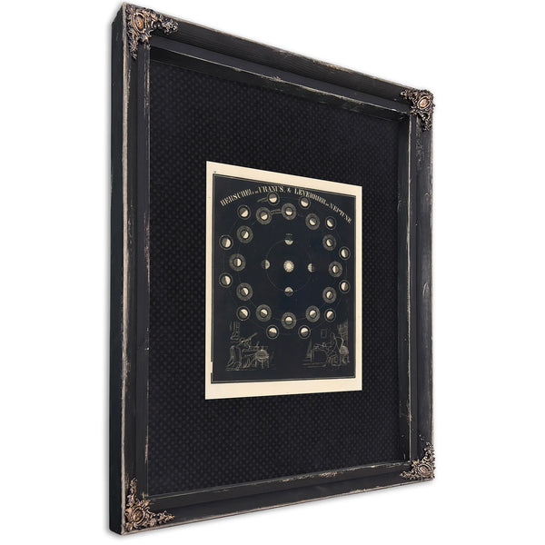 The Outer Reaches a Victorian Meditation on the Ice Giants — Ebony Framed Canvas Print | Bella Frye