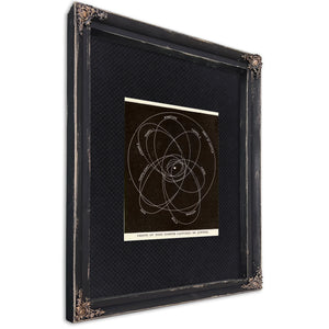 Jupiter's Captives the Celestial Prison of Wandering Comets — Ebony Framed Canvas Print | Bella Frye