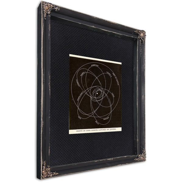 Jupiter's Captives the Celestial Prison of Wandering Comets — Ebony Framed Canvas Print | Bella Frye