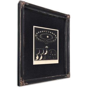 The Inferior Planets Venus Mercury in Their Celestial Dance — Ebony Framed Canvas Print | Bella Frye