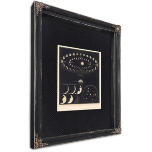 Theveiledwanderervenusinhercelestialmasquerade