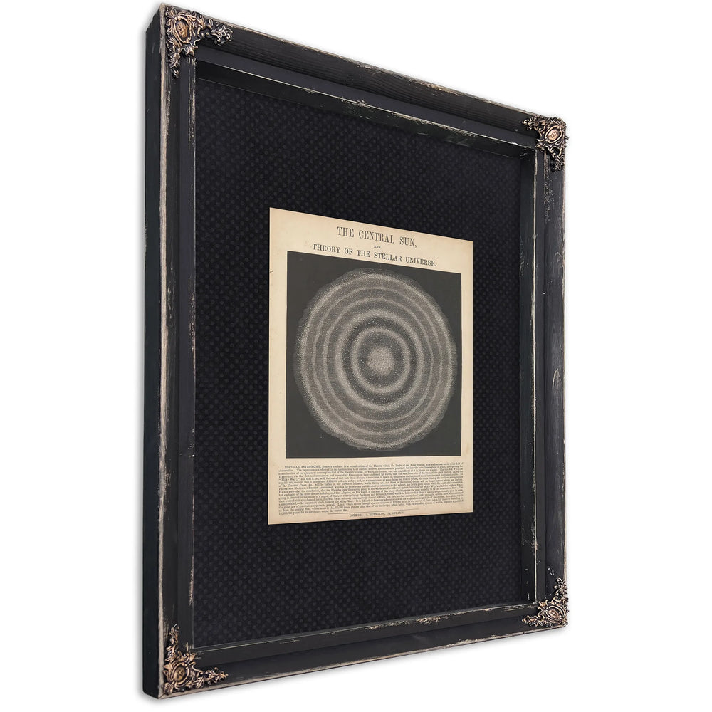 The Central Sun — Cosmological Chart, Mädler's Alcyone Theory — Ebony Framed Canvas Print | Bella Frye