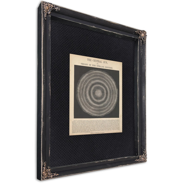 The Central Sun — Cosmological Chart, Mädler's Alcyone Theory — Ebony Framed Canvas Print | Bella Frye