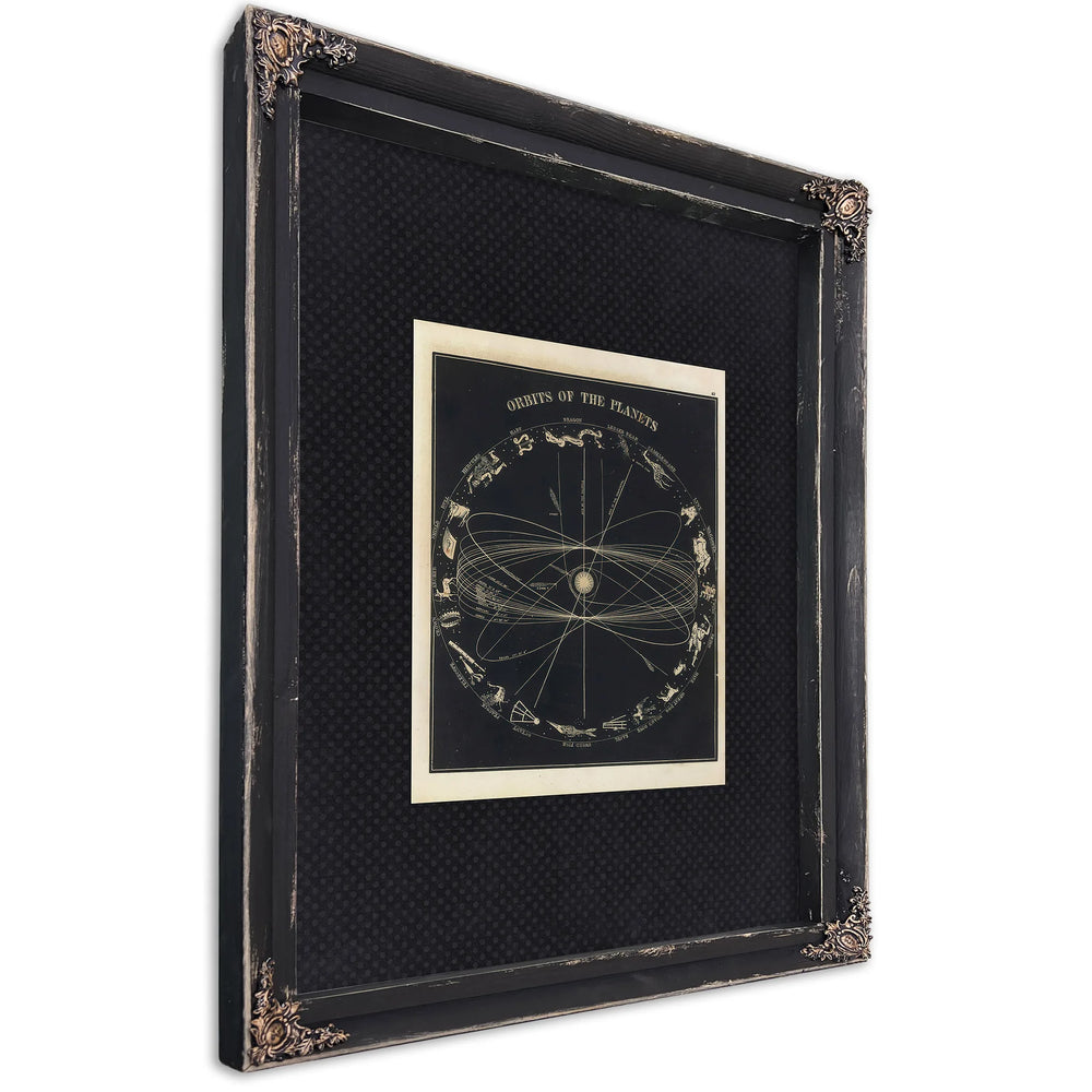 The Celestial Machinery a Victorian Map of Planetary Wanderings — Ebony Framed Canvas Print | Bella Frye