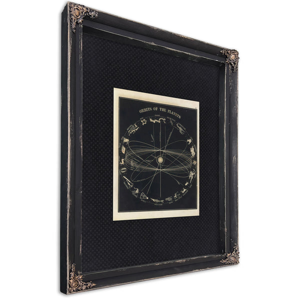 The Celestial Machinery a Victorian Map of Planetary Wanderings — Ebony Framed Canvas Print | Bella Frye