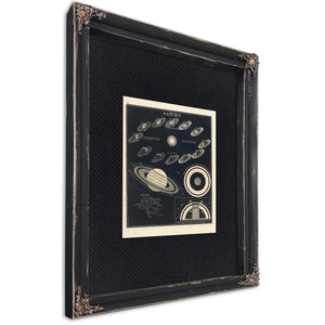 Saturn's Cosmic Theater Celestial Mechanics of the Ringed World — Ebony Framed Canvas Print | Bella Frye