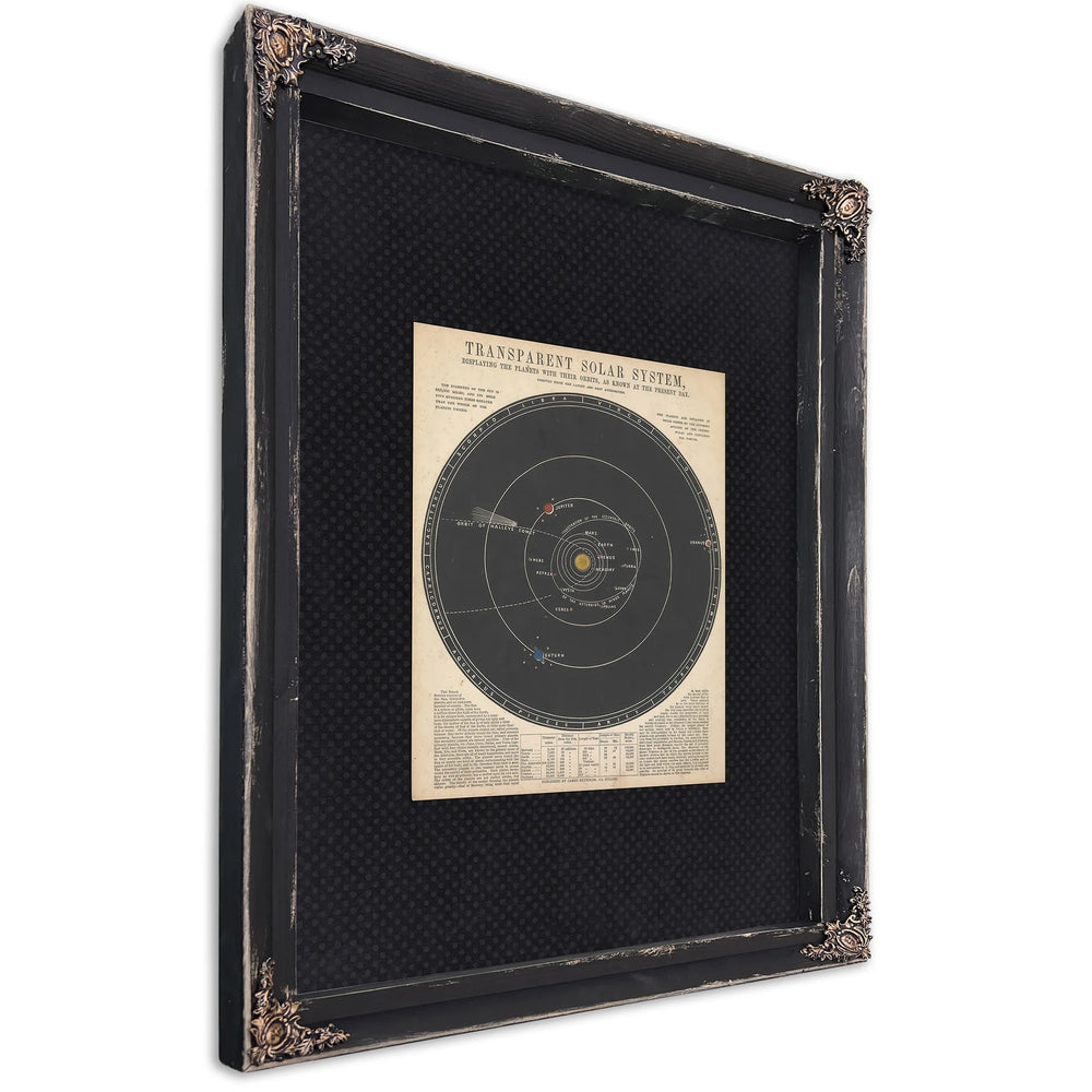 The Celestial Machinery — Reynolds' Transparent Solar System — Ebony Framed Canvas Print | Bella Frye