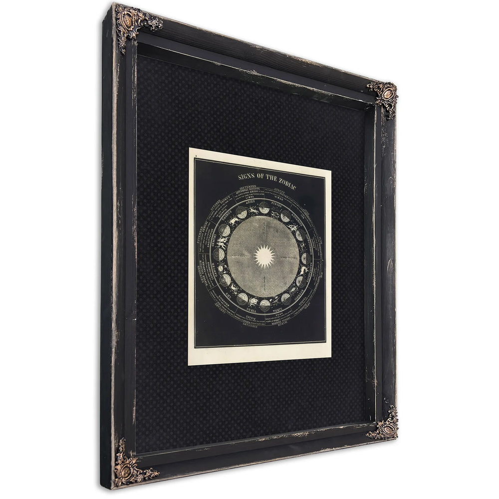 Thecelestialwheeloffate Antiquezodiacalchart — Ebony Framed Canvas Print | Bella Frye