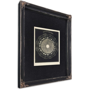 Thecelestialwheeloffate Antiquezodiacalchart — Ebony Framed Canvas Print | Bella Frye